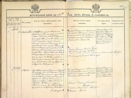 АРХИВажная задача — оцифровка метрических книг в архивах Московской области