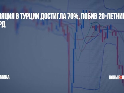 Инфляция в Турции достигла 70%, побив 20-летний рекорд