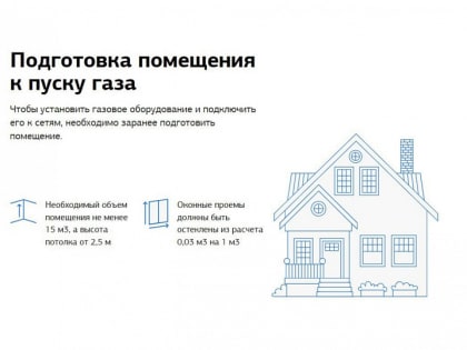 Мособлгаз напоминает ружанам о необходимости подготовки дома к приему газа перед подключением
