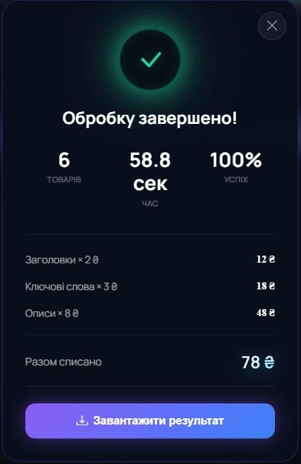 Вікно завершення обробки