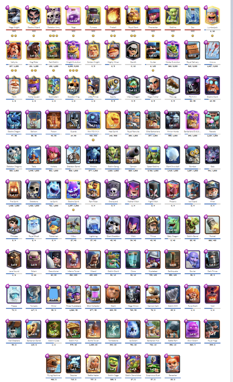 Clash Royale Account (IOS/Android) – Level 40 | Kings Tower 13 | 6623 Trophies | 117 Cards | 10 Max Card (LV14) | 3 Evolution Card | Arena 18 | 873 Gems | 278,288 Gold
