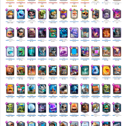 Clash Royale Account (IOS/Android) – Level 43 | Kings Tower 14 | 7030 Trophies | 112 Cards | 750 Gems | 1,262,040 Gold