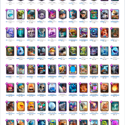 Clash Royale Account (IOS/Android) – Level 30 | Kings Tower 11 | 5059 Trophies | 104 Cards | 25 Gems | 254,684 Gold