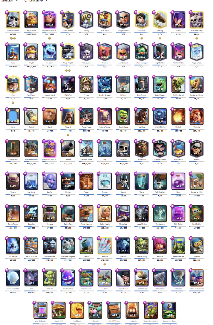 Clash Royale Account (IOS/Android) – Level 33 | Kings Tower 11 | 5488 Trophies | 108 Cards | 155 Gems | 1,603,997 Gold