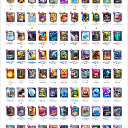 Clash Royale Account (IOS/Android) – Level 40 | Kings Tower 13 | 6268 Trophies | 110 Cards | 195 Gems | 185,381 Gold