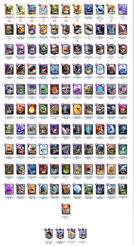 Clash Royale Account (IOS/Android) – Level 37 | Kings Tower 12 | 6729 Trophies | 111 Cards | 1921 Gems | 259,455 Gold
