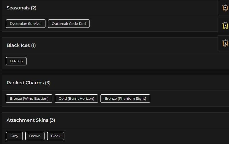 Level 111 | Gold | 1 Black Ice | #7647