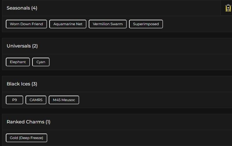 Level 83 | Gold | 3 Black Ice | 2 Universal | #3004