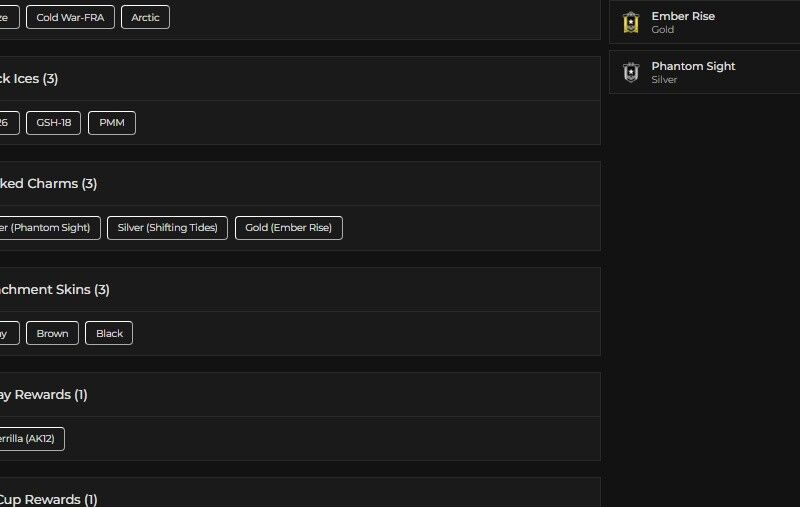 Level 114 | Gold | 3 Black Ice | 3 Universal | #5573 Level 114 | Gold | 3 Black Ice | 3 Universal | #5573
