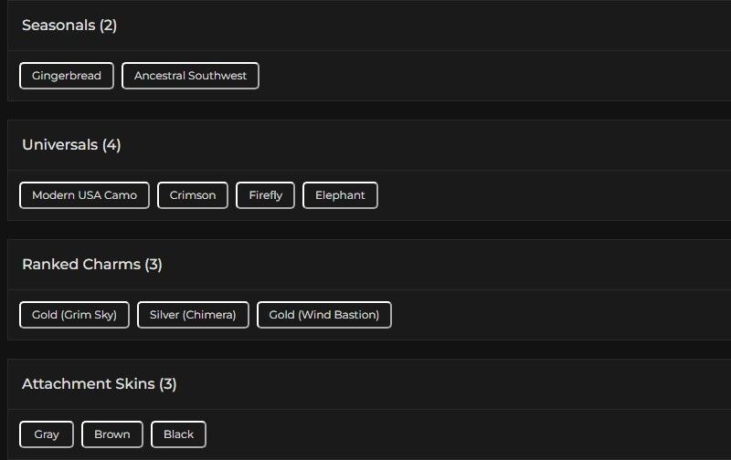 Level 78 | 2x Gold | 4 Universal | 1 Elite | #5547