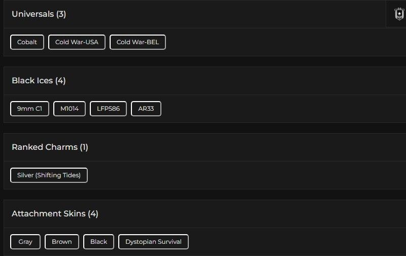 Level 94 | Silver | 4 Black Ice | 3 Universal | #1361