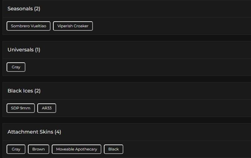 Level 77 | Ranked Ready | 2 Black Ice | 1 Universal | #2060