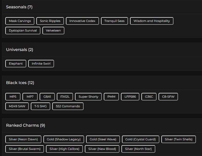 Level 213 | 3x Gold | 12 Black Ice | 2 Universal | #5586 Level 213 | 3x Gold | 12 Black Ice | 2 Universal | #5586