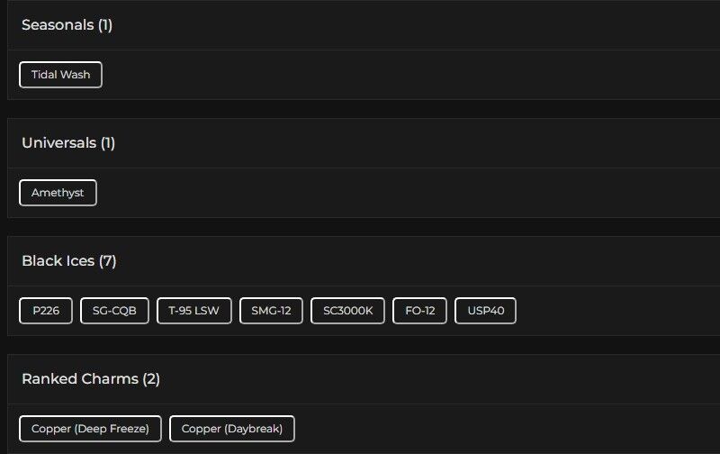Level 84 | Ranked Ready | 7 Black Ice | 1 Universal | #3417