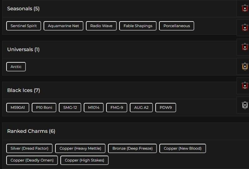 Level 97 | Silver | 7 Black Ice | 1 Universal | #4958