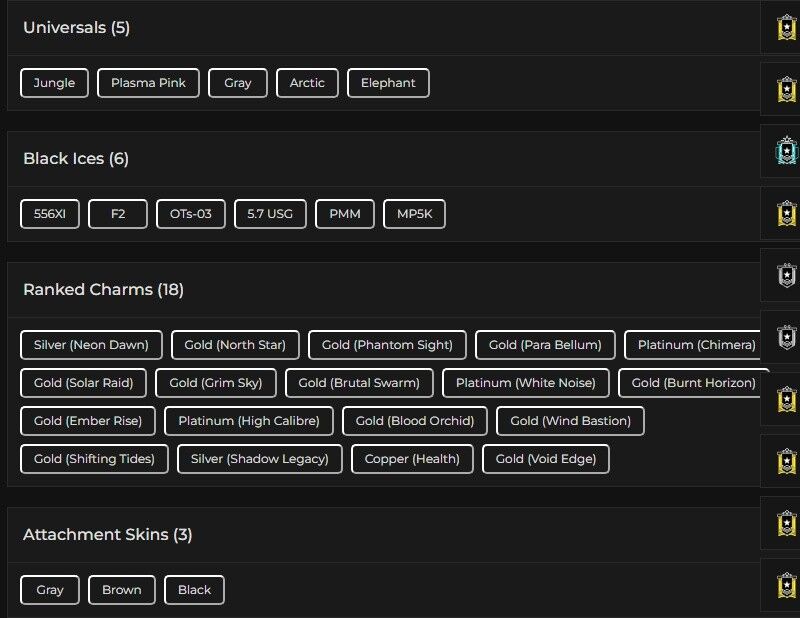 Level 191 | 3x Platinum | 6 Black Ice | 5 Universal | 1 Elite | #5381 Level 191 | 3x Platinum | 6 Black Ice | 5 Universal | 1 Elite | #5381