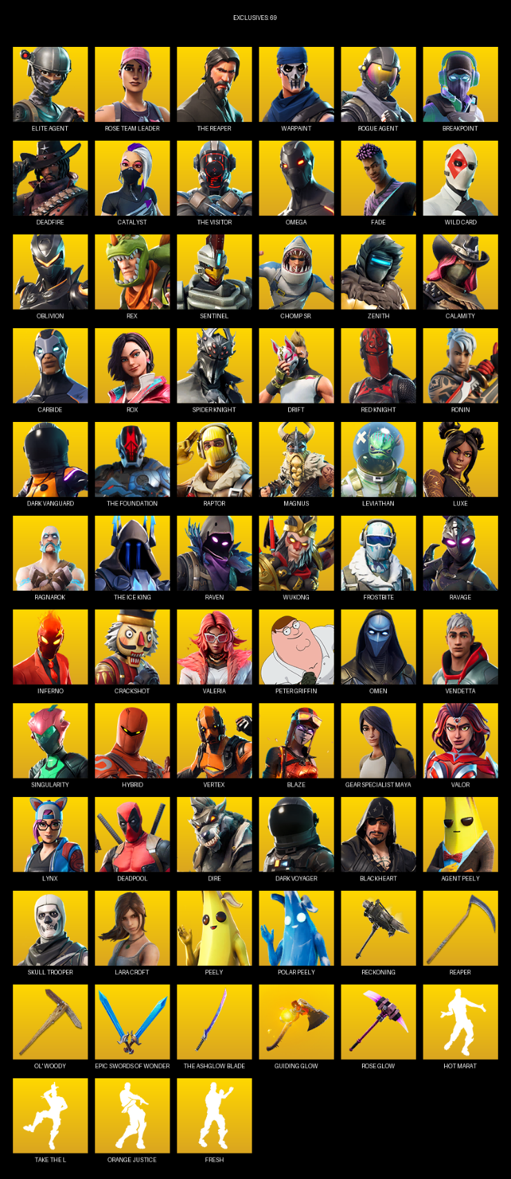 Fortnite Account ( PC ) (Elite Agent, The Reaper, Omega, Gear Specialist Maya, Lara Croft, Rose Team Leader, Warpaint, Breakpoint, Deadfire, Catalyst, Fade, Wild Card, Oblivion, Rex, Sentinel, Chomp Sr., Zenith, Calamity) (158 Skins) Fortnite Account ( PC ) (Elite Agent, The Reaper, Omega, Gear Specialist Maya, Lara Croft, Rose Team Leader, Warpaint, Breakpoint, Deadfire, Catalyst, Fade, Wild Card, Oblivion, Rex, Sentinel, Chomp Sr., Zenith, Calamity) (158 Skins)