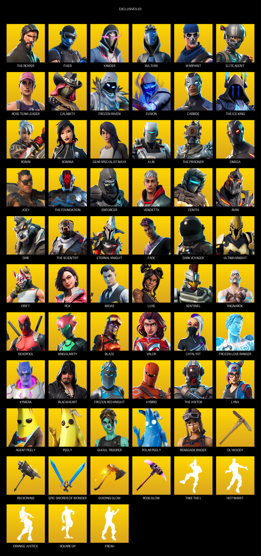 Fortnite Account ( PC ) (Take The L) (189 Skins)