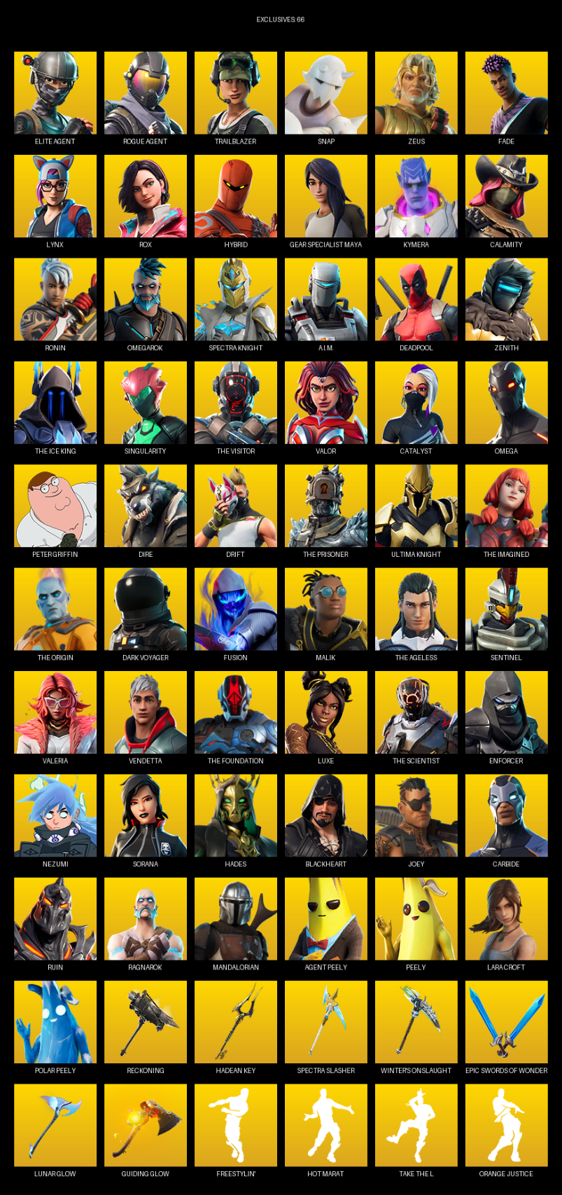 Fortnite Account ( PC / PLAYSTATION / XBOX ) (Elite Agent, Gear Specialist Maya, Omega, Lara Croft, Trailblazer, Snap, Zeus, Fade, Lynx, Rox, Hybrid, Kymera, Calamity, Ronin, Omegarok, Spectra Knight, A.I.M., Deadpool, Zenith) (190 Skins)