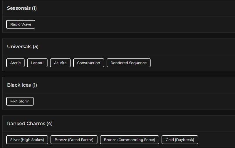 Level 110 | Gold | 1 Black Ice | 5 Universal | #1356