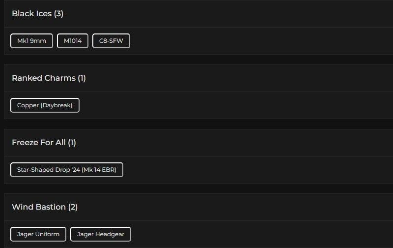 Level 81 | Ranked Ready | 3 Black Ice | #9879