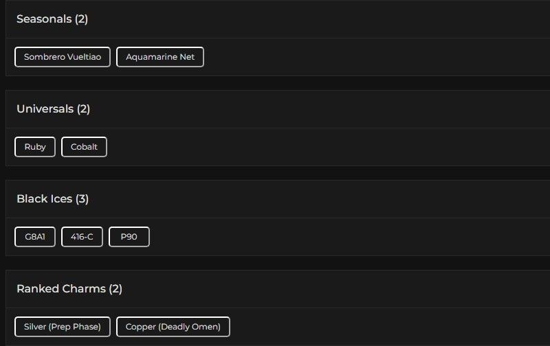 Level 90 | Silver | 3 Black Ice | 2 Universal | #2775