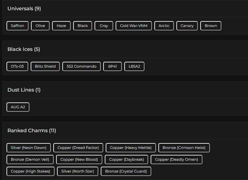 Level 306 | 2x Silver | 5 Black Ice | 9 Universal | #2296
