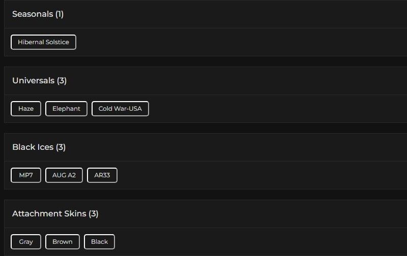 Level 95 | Ranked Ready | 3 Black Ice | 3 Universal | 1 Elite | #7058