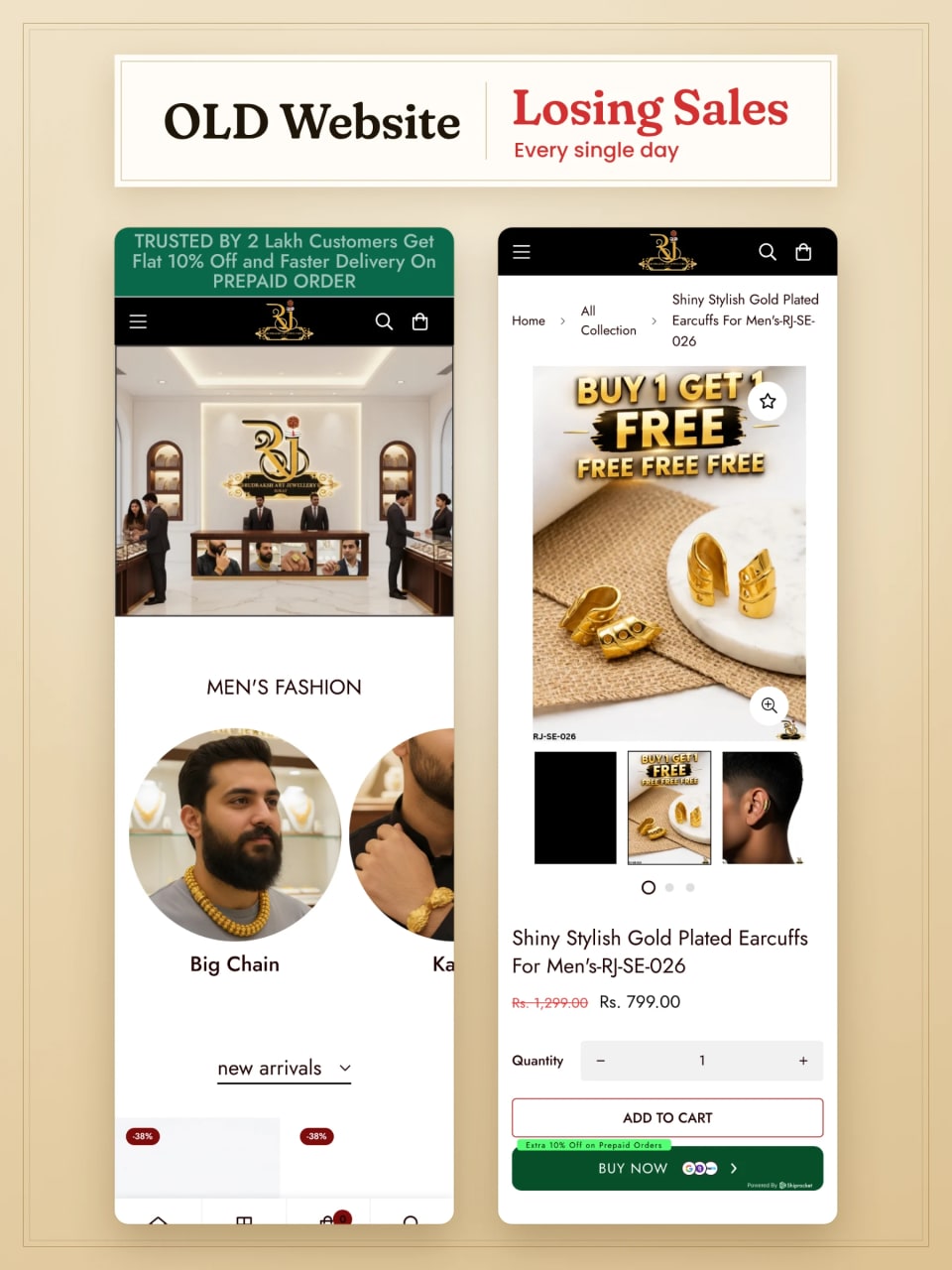 24% increase in sales conversion — image 3