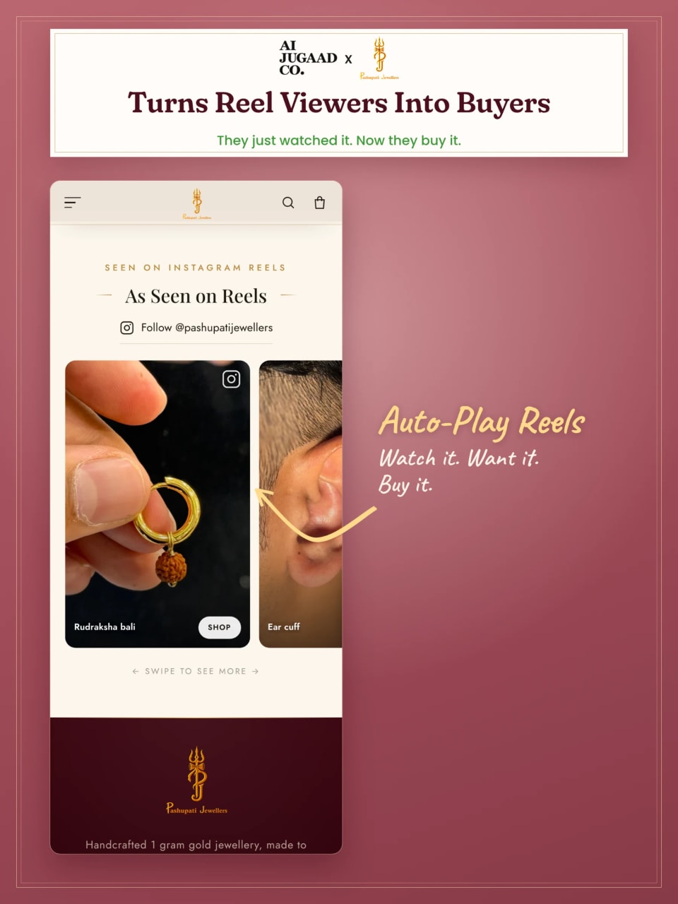 User Journey Experience