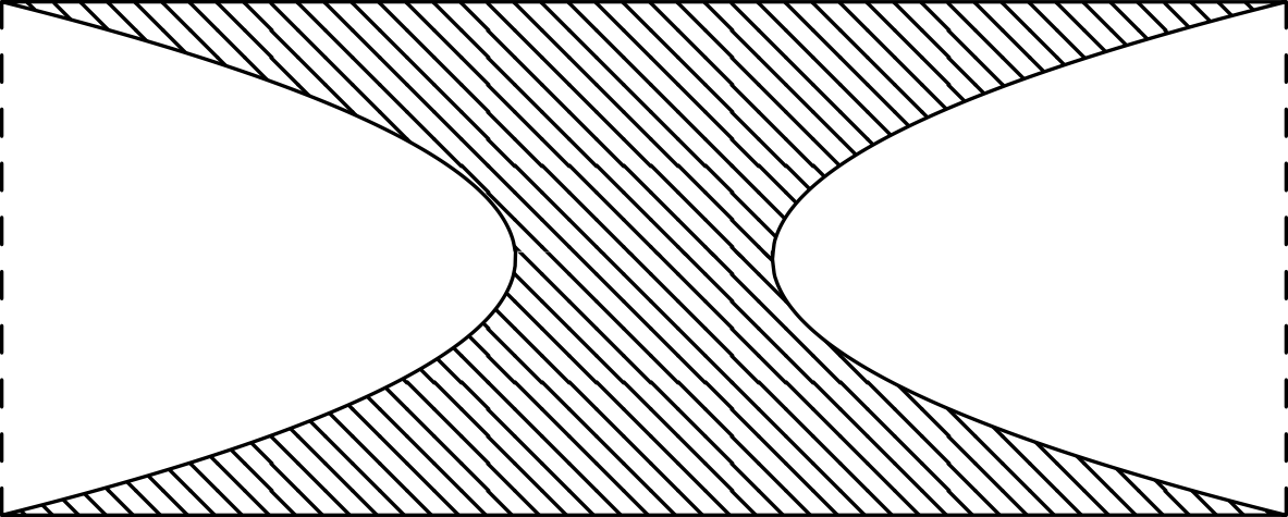 Một lưỡi rìu có là phần gạch chéo 1 Uploaded image