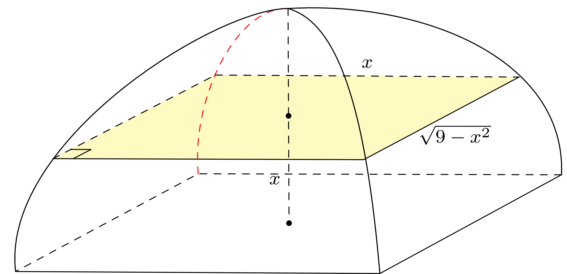 Một chiếc lều mái vòm có hình dạng như hình dưới đây 1 Uploaded image