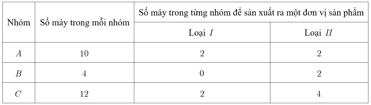de thi toan