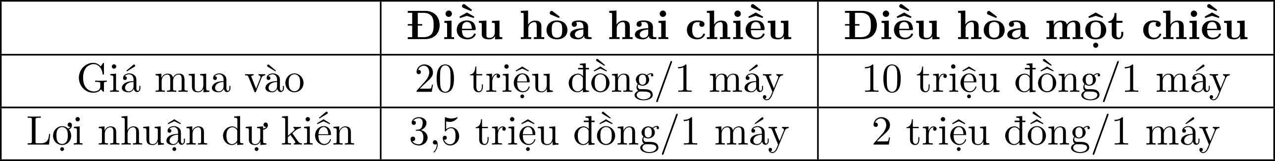 de thi toan