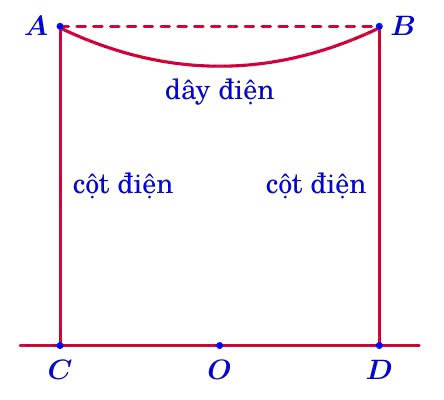 de thi toan