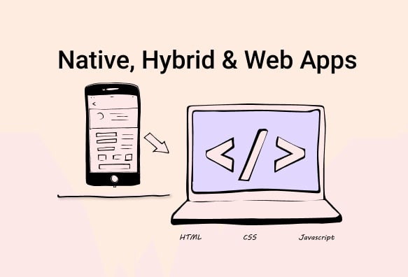 Native, Hybrid and Web Apps - What’s the Difference?