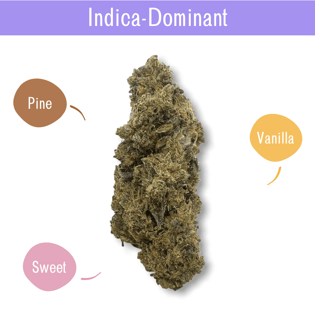 Pink Jet Fuel AAA - $50 ounce