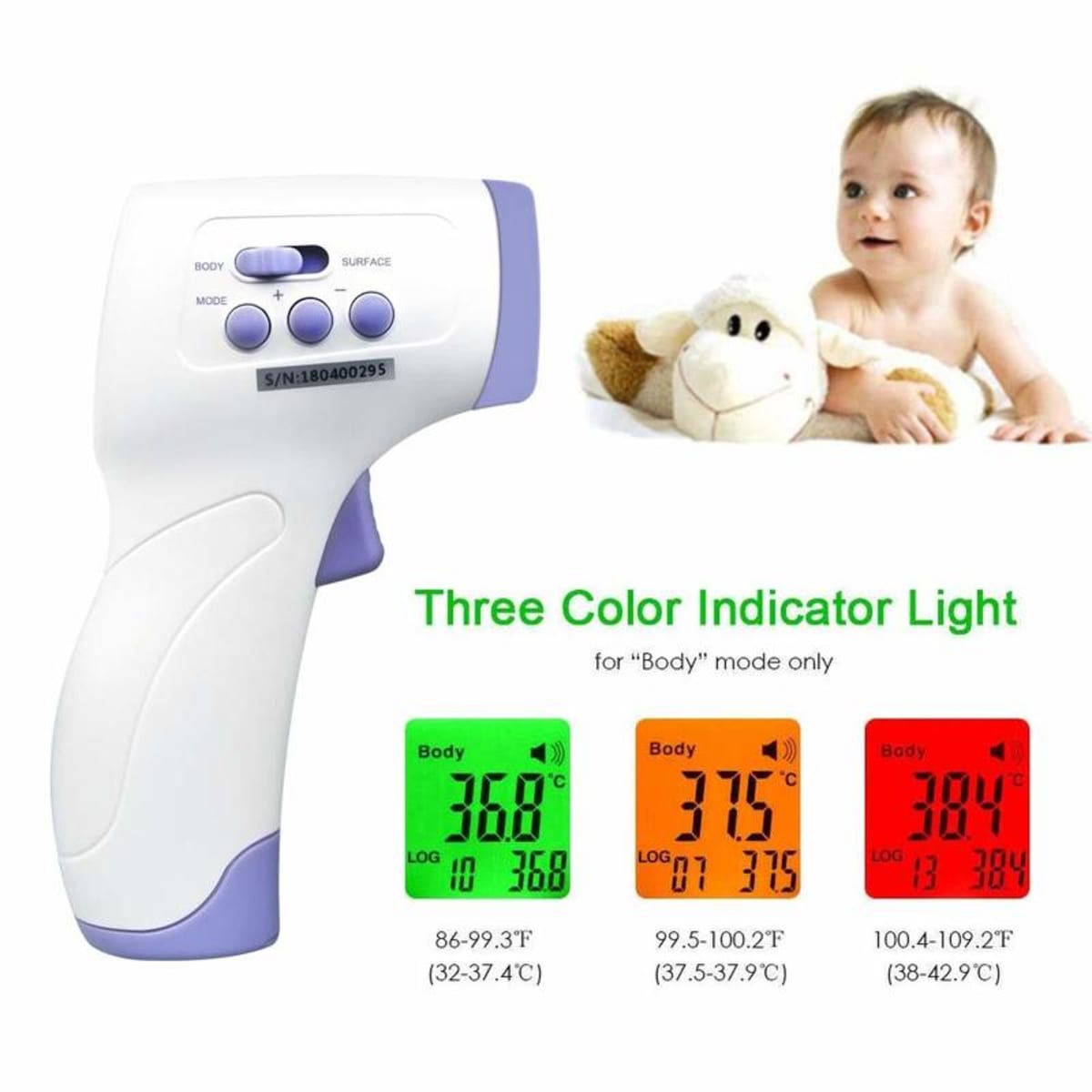 Quick Scan Instant Readout Contactless Thermometer Gun by IndigiÂ® - Fever  Indicator w/ LED Color Readout