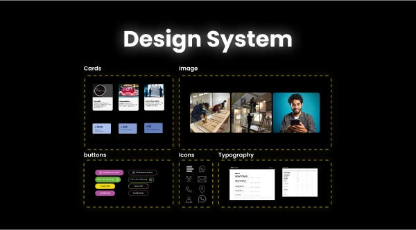 Proyecto para Promakers