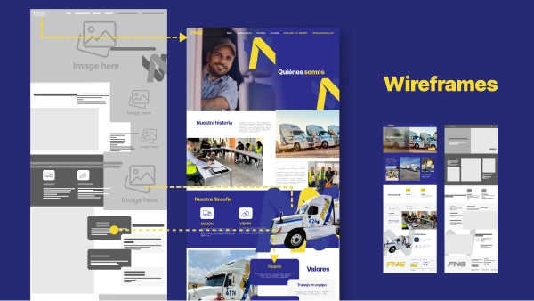 Proyecto para Fletes Nueva Galicia