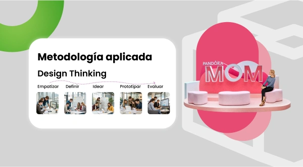 Proyecto para Promakers