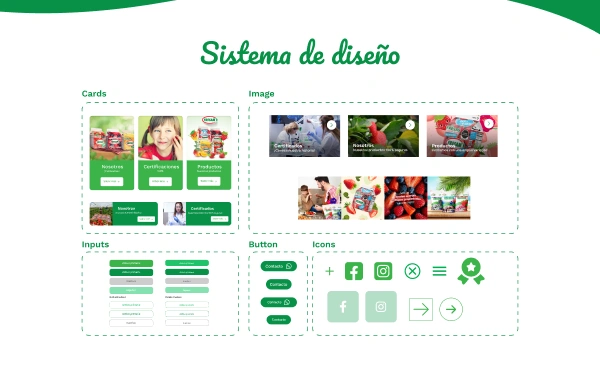 Proyecto para Fresam