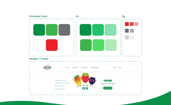 Proyecto para Fresam