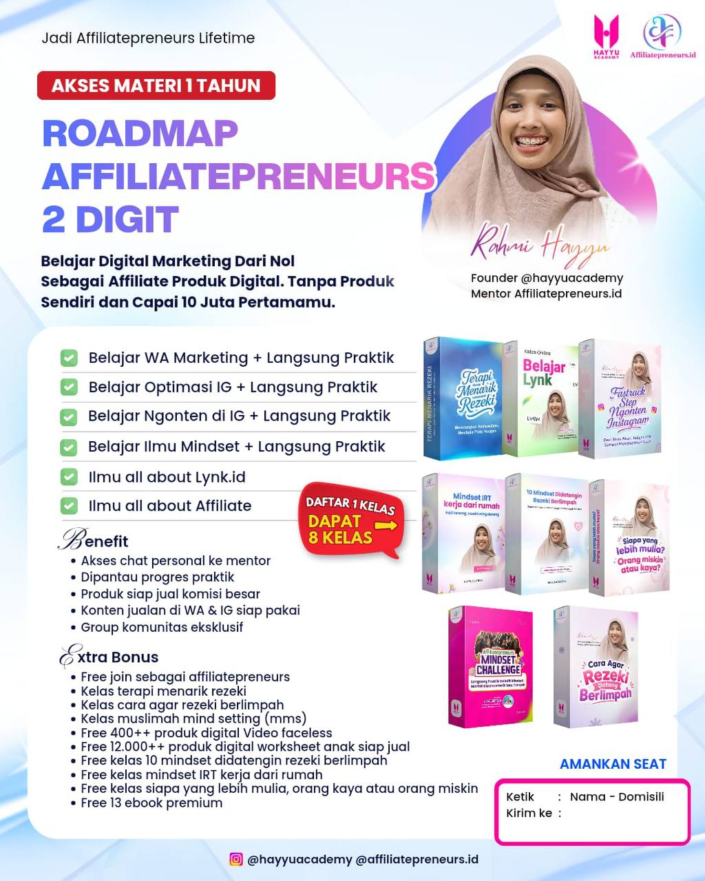 Roadmap Affiliatepreneurs 2 Digit