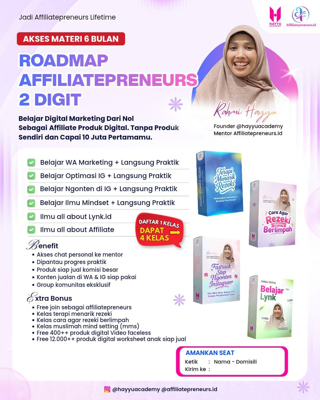 Roadmap Affiliatepreneurs 2 Digit