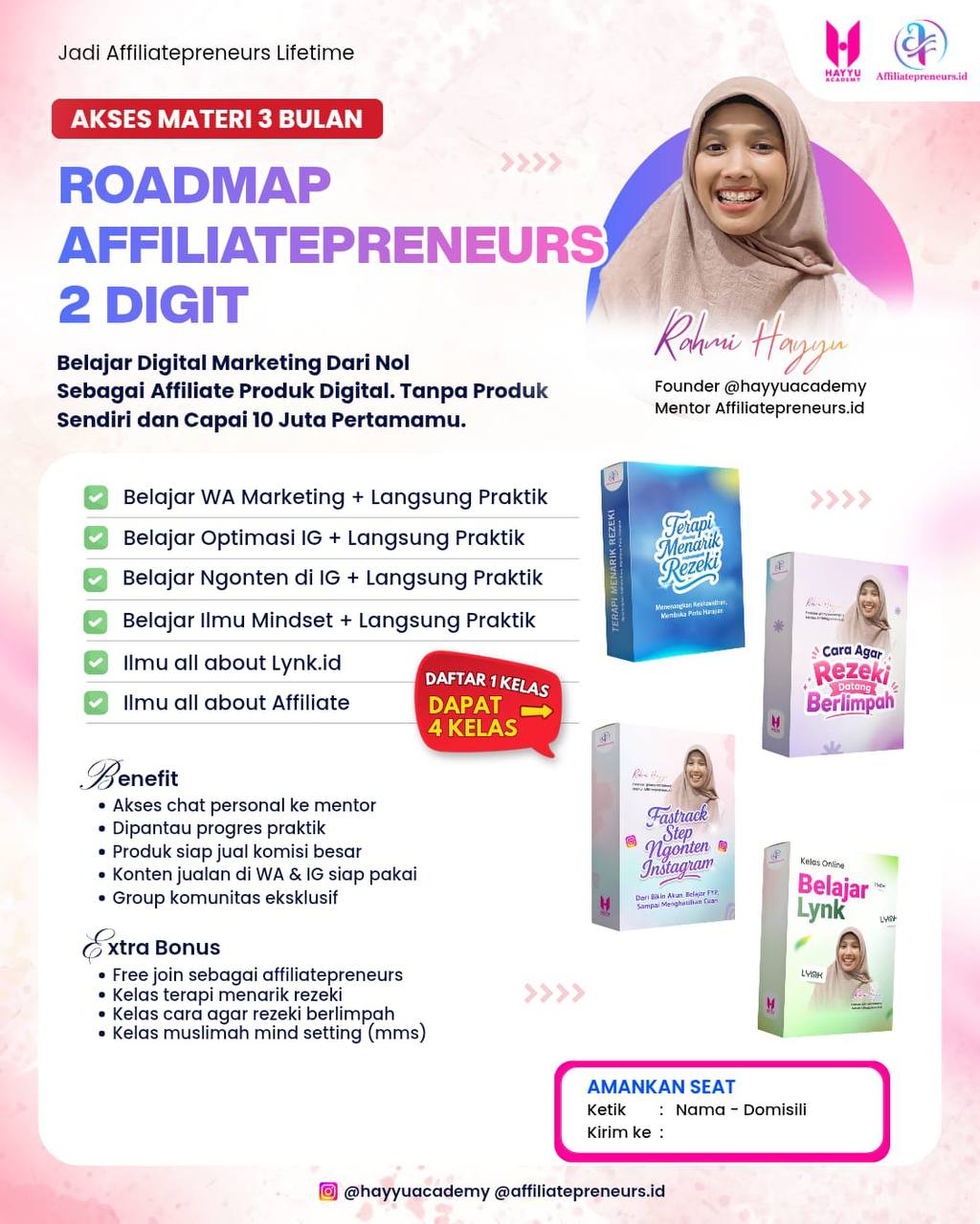 Roadmap Affiliatepreneurs 2 Digit