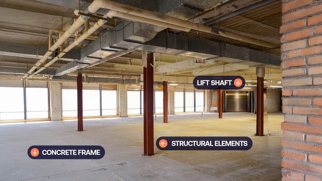 Shell and core specification
