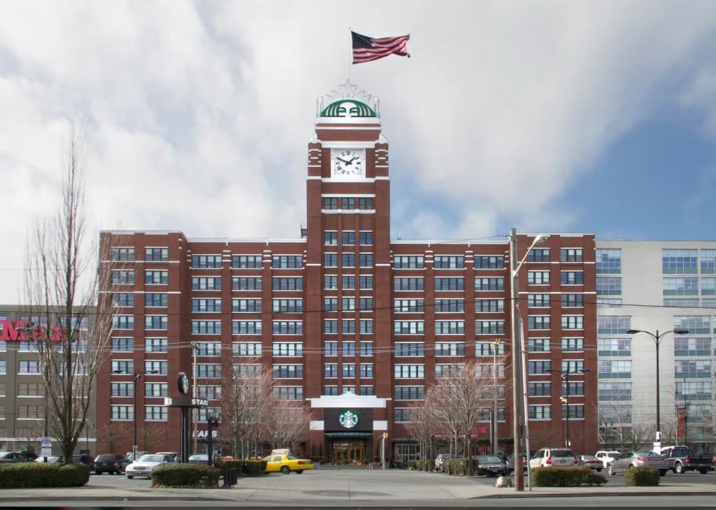 Starbucks RTO strategy