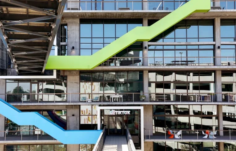 TikiTok RTO strategy