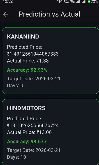 DrishtiXVeda screenshot 4